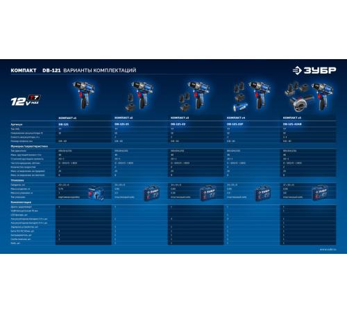 ЗУБР КОМПАКТ #3, 12 В, 45 Н·м, 2 АКБ тип Т7 (2 А·ч), дрель-шуруповерт, BRUSHLESS, кейс, Профессионал (DB-121-22)