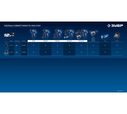 ЗУБР КОМПАКТ #3, 12 В, 45 Н·м, 2 АКБ тип Т7 (2 А·ч), дрель-шуруповерт, BRUSHLESS, кейс, Профессионал (DB-121-22)