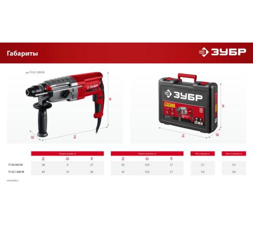 ЗУБР 30 мм, 950 Вт, перфоратор SDS Plus, мет. корпус (П-30-950 М)