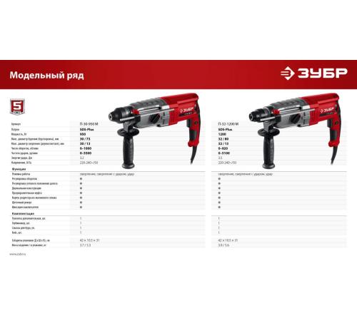 ЗУБР 32 мм, 1200 Вт, перфоратор SDS Plus, мет. корпус (П-32-1200 М)
