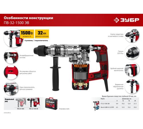 ЗУБР 32 мм, 1500 Вт, перфоратор SDS Plus, АВТ (ПВ-32-1500 ЭВ)