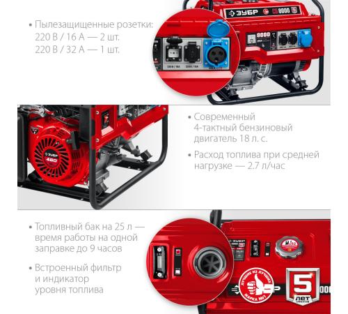 ЗУБР 8000 Вт, бензиновый генератор (СБ-8000)
