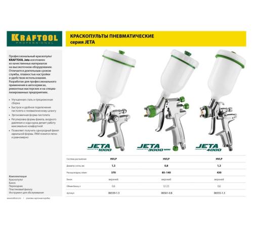KRAFTOOL JETA 1000, HVLP, 1.3 мм, пневматический краскопульт с верхним бачком (06559-1.3)