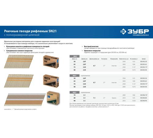 ЗУБР SN21-90, пневматический нейлер для реечных гвоздей ЗУБР SN21 (50-90 мм) Профессионал (31931)