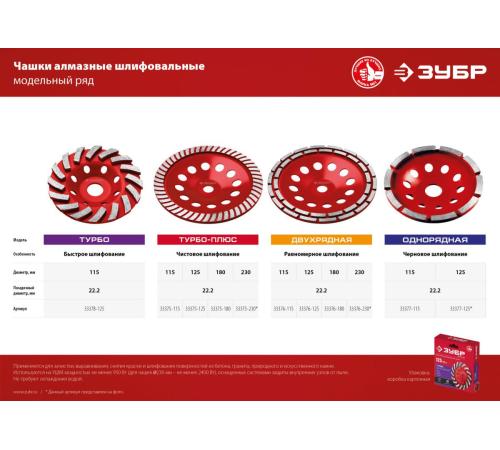 ЗУБР Турбо, d 125 мм, сегментная алмазная шлифовальная чашка (33378-125)