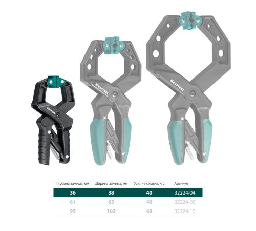KRAFTOOL RC-38, 38 х 38 мм, зажимная струбцина (32224-04)