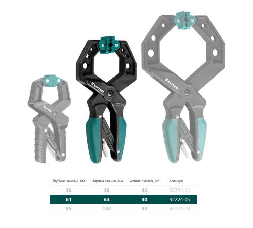 KRAFTOOL RC-6, 55 х 60 мм, зажимная струбцина (32224-05)