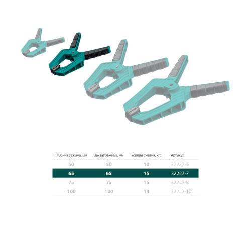 KRAFTOOL SC-7, 65 х 65 мм, пружинная струбцина (32227-7)