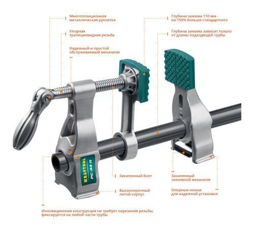 KRAFTOOL PC-34-11, 3/4″, трубная струбцина (32301-2)