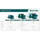 KRAFTOOL Reversible 140 мм, расход 273 мм, Слесарные тиски (32705-140)