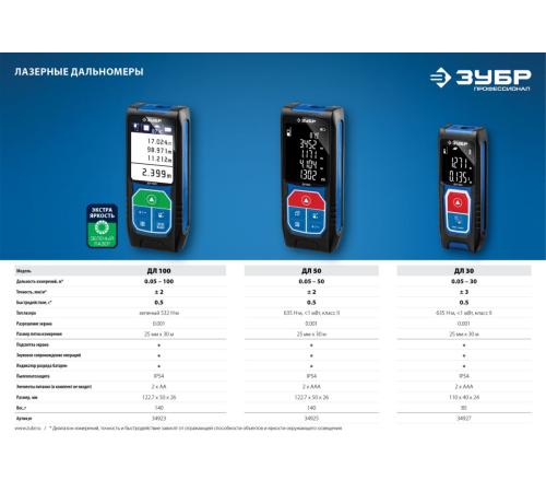 ЗУБР ДЛ-50, 50 м, лазерный дальномер, Профессионал (34925)