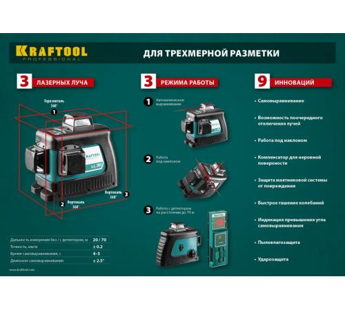 KRAFTOOL LL 3D #2, лазерный нивелир (34640-2)
