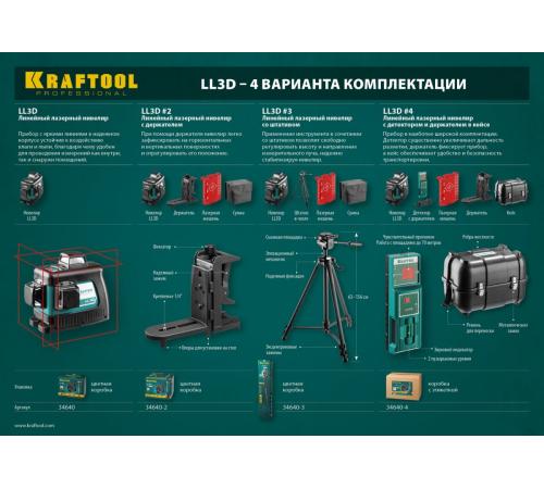 KRAFTOOL LL 3D #2, лазерный нивелир (34640-2)