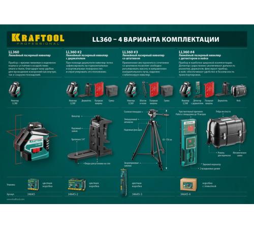 KRAFTOOL LL360 #3, лазерный нивелир (34645-3)