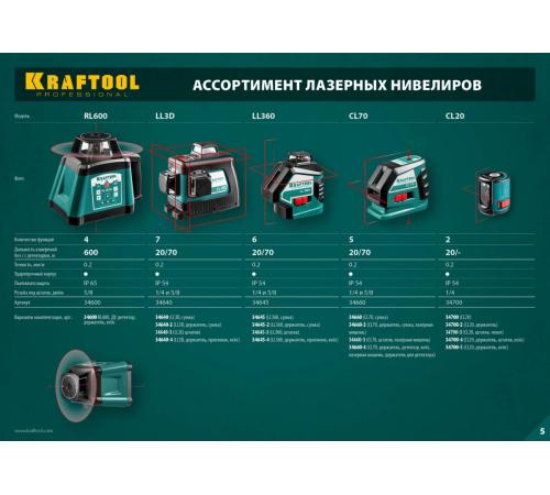 KRAFTOOL CL-70 #3, лазерный нивелир (34660-3)