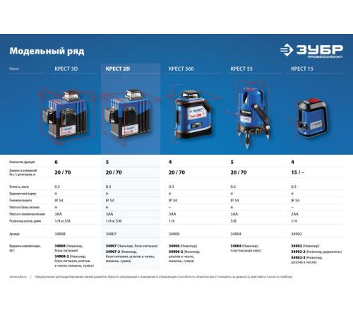 ЗУБР КРЕСТ 2D, №2, 20 - 70 м, лазерный нивелир, Профессионал (34907-2)