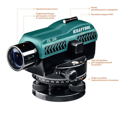 KRAFTOOL OL-32 100 м, оптический нивелир (34520)