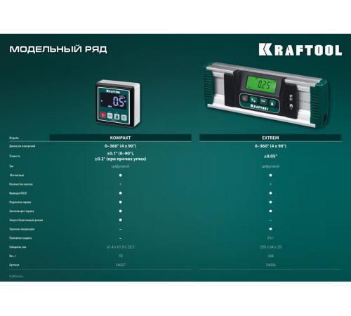 KRAFTOOL EXTREM, 0 - 360°, точность 0.05°, HOLD, IP67, электронный уровень-уклономер (34686)