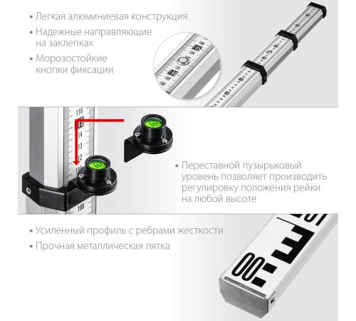 ЗУБР РГ 3, геодезическая рейка (34948-3)