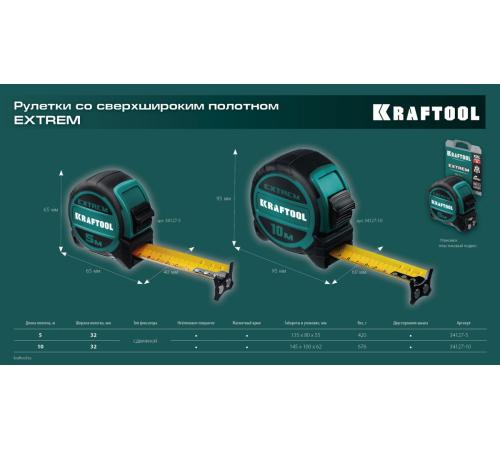 KRAFTOOL Extrem, 5 м х 32 мм, рулетка со сверх широким полотном (34127-5)