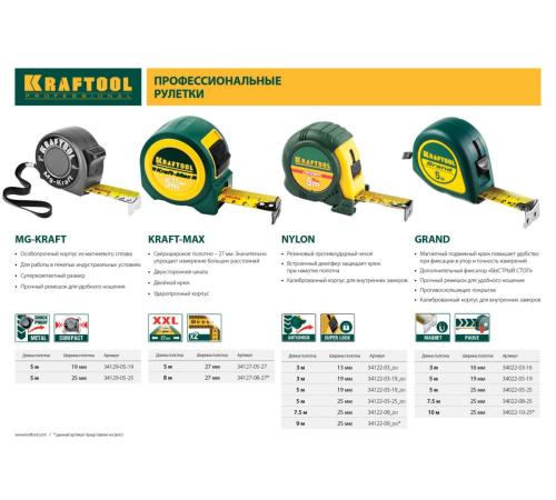 KRAFTOOL Grand, 8 м х 25 мм, рулетка (34022-08-25)