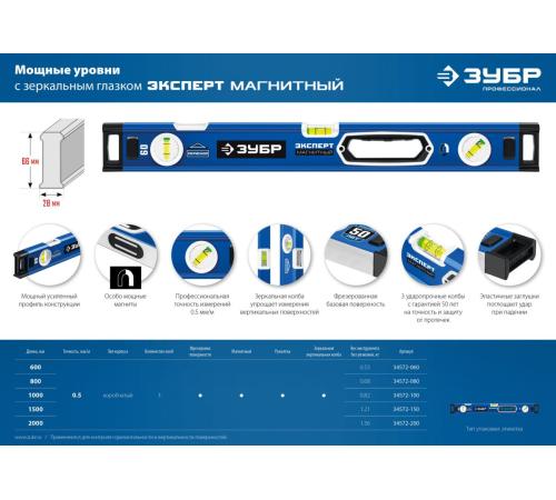 ЗУБР ЭКСПЕРТ-М, 800 мм, с зеркальным глазком, мощный магнитный уровень, Профессионал (34572-080)