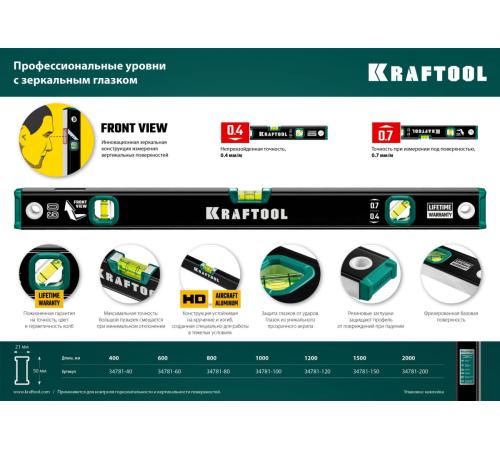 KRAFTOOL 400 мм, с зеркальным глазком, уровень (34781-40)