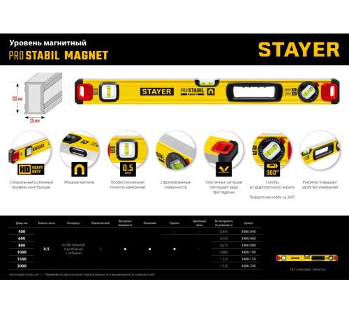 STAYER PRO STABIL, 1000 мм, усиленный профиль, магнитный уровень с поворотным глазком, Professional (3480-100)