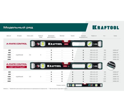 KRAFTOOL A-RATE CONTROL, 1000 мм, точность 0.3 мм/м, с инновационным зеркальным глазком, сверхпрочный уровень (34986-100)