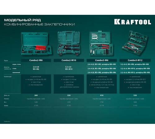 KRAFTOOL Combo2-M6, 2 вида заклёпок, комбинированный литой заклепочник в кейсе (31180)