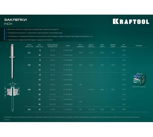 KRAFTOOL Inox, 4.8 x 25 мм, 250 шт, нержавеющие заклепки (311705-48-25)