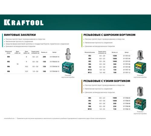 KRAFTOOL Nut-S, М3, 1500 шт, резьбовые заклепки стальные с насечками (311707-03)