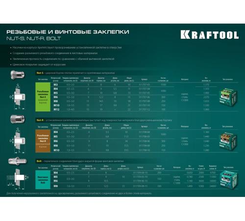 KRAFTOOL Nut-S, М3, 1500 шт, резьбовые заклепки стальные с насечками (311707-03)
