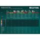 KRAFTOOL Universal-HD, 6-в-1: 53 (A/10/JT21) 23GA (6 - 14 мм)/140 (G/11/57) 20GA (8 - 14 мм)/13/53F/300/500, универсальный алюминиевый степлер (3188)