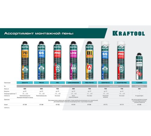 KRAFTOOL CLEANER, 500 мл, очиститель монтажной пены (41189)