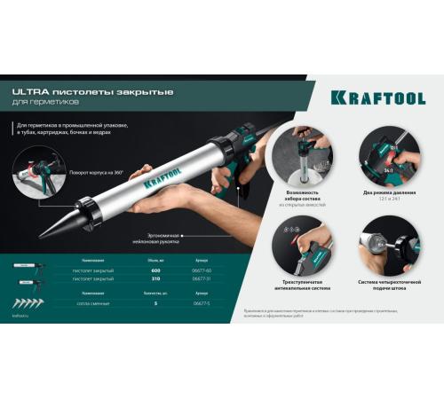 KRAFTOOL ULTRA 310 мл, прямой забор, регулировка силы давления, вариативная антикапельная система, закрытый пистолет для герметика (06677-31)