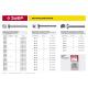 ЗУБР ГОСТ 7798-70, кл. пр. 5.8, M10 х 40 мм, цинк, 4 шт, болт (303086-10-040)