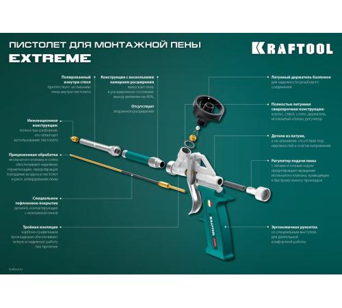 KRAFTOOL EXTREME, полностью разборный обслуживаемый пистолет для монтажной пены (06800)