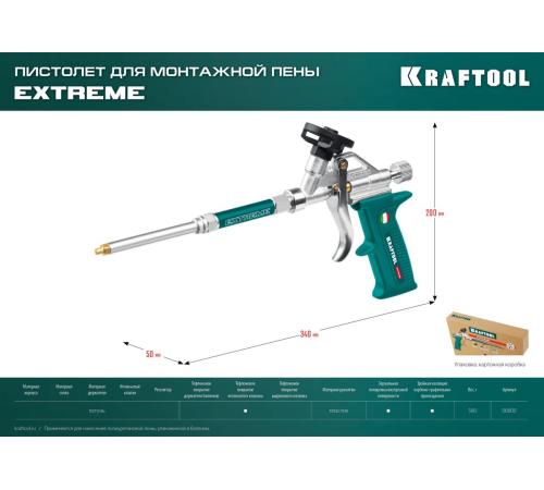 KRAFTOOL EXTREME, полностью разборный обслуживаемый пистолет для монтажной пены (06800)