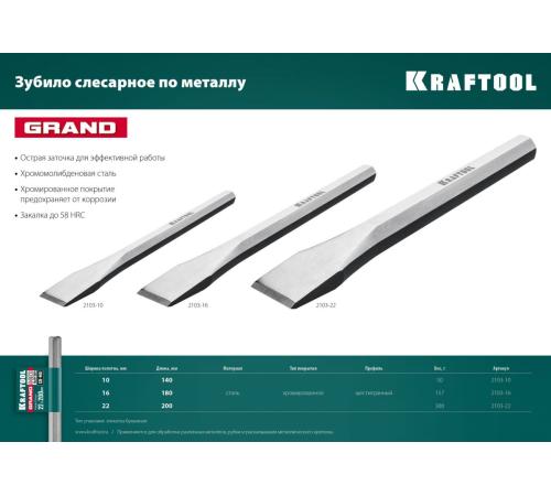 KRAFTOOL Grand, 22 х 200 мм, слесарное зубило по металлу (2103-22)