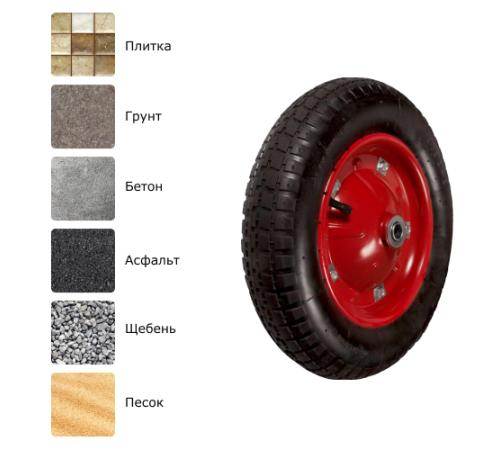 Пневматическое колесо PR 2400-16 S