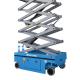 Самоходный ножничный подъемник с выдвижной платформой SKYER PL1245