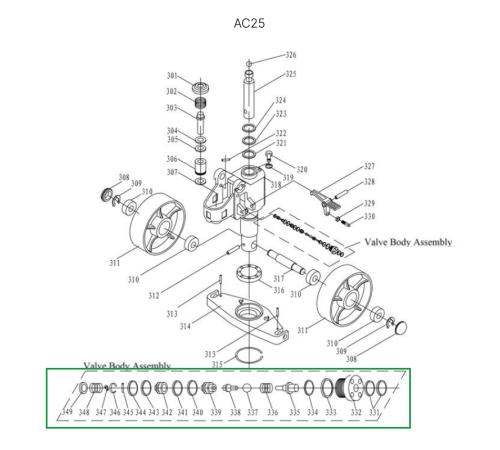 Разборный клапан в сборе для гидравлических тележек AC25