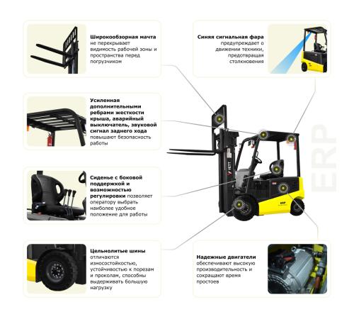 Электрический погрузчик YETT ERP20-M300-3W