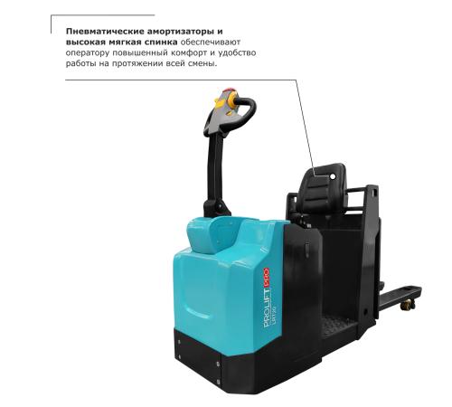 Подборщик заказов PROLIFT PRO LRT20