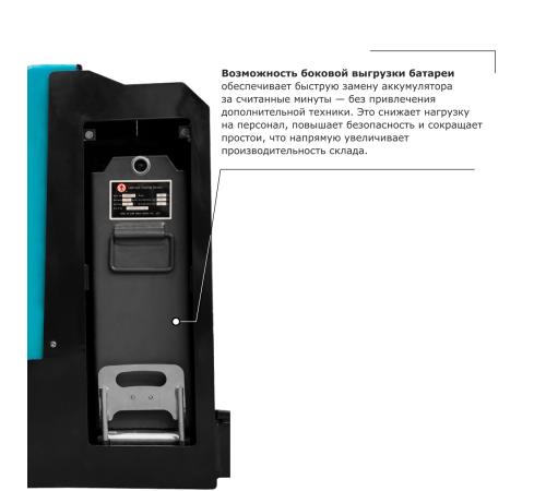 Подборщик заказов PROLIFT PRO LRT20