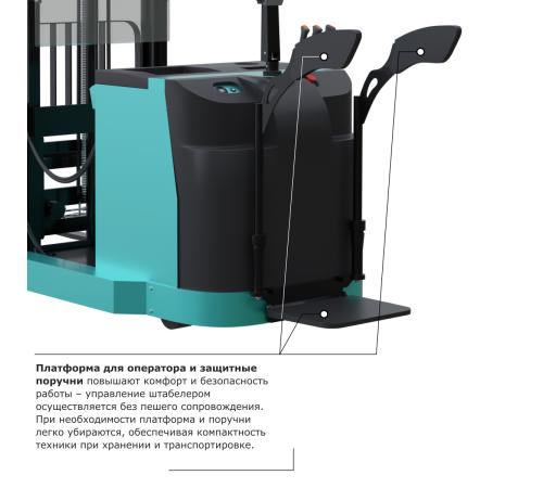 Штабелер с выдвижной мачтой (мини-ричтрак) PROLIFT PRO MRV 1535