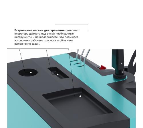 Штабелер с выдвижной мачтой (мини-ричтрак) PROLIFT PRO MRV 1535