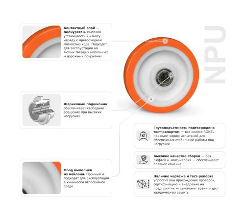 Колесо большегрузное полиуретановое RONEL NPU 200