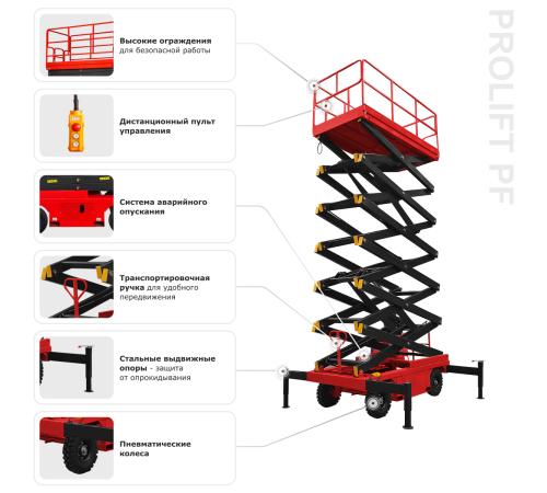 Ножничный подъемник PROLIFT PF1105 (PROLIFT SJY0.5-9)